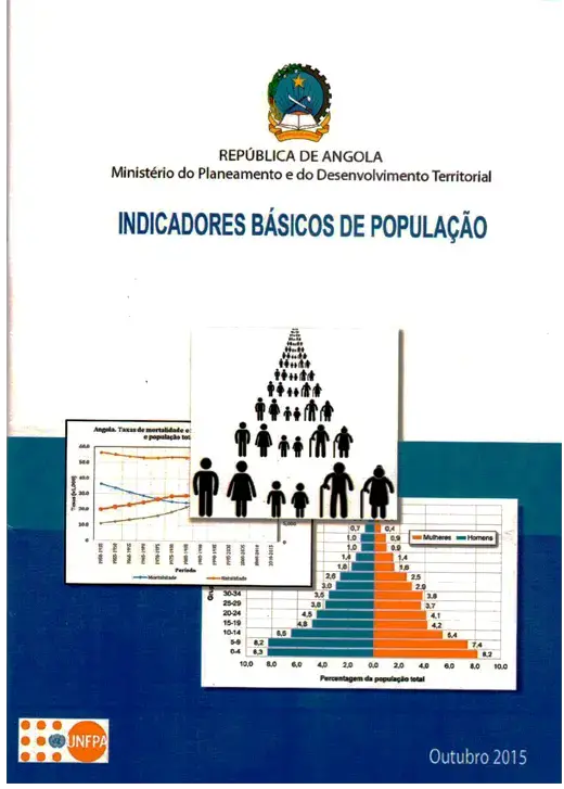 General Population and Housing Census Final Results Published